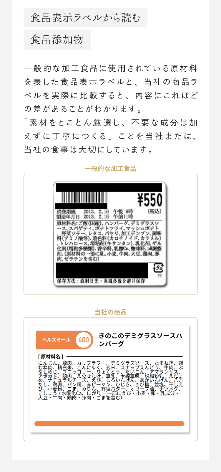 食品表示ラベルから読む食品添加物