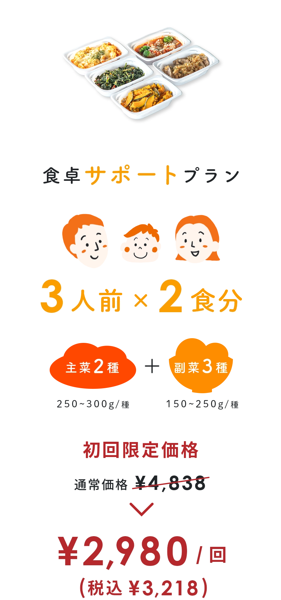 食卓サポートプラン