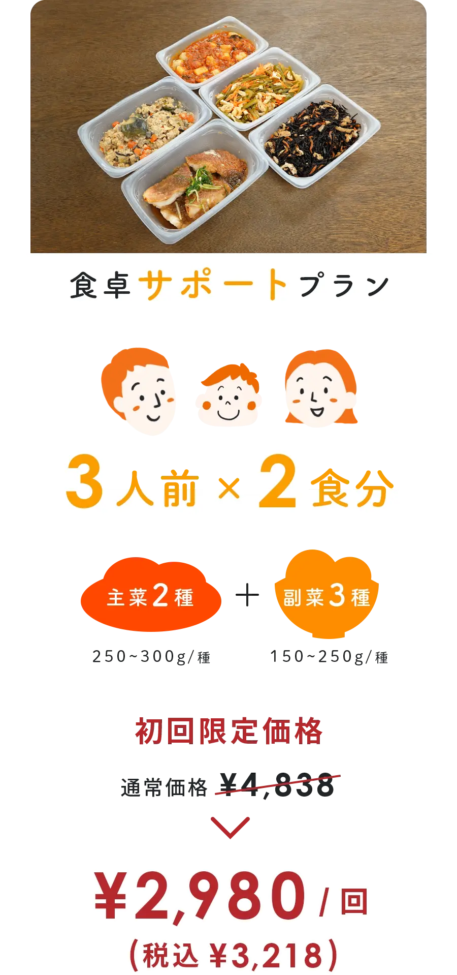 食卓サポートプラン